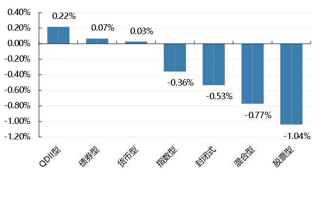 最新降準(zhǔn)備金政策下，小巷深處的美食寶藏等你來發(fā)掘！