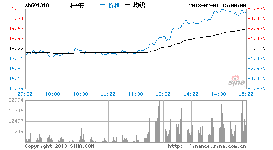 中國平安股權深度解析，探索特色小店魅力，揭示小巷中的隱藏寶藏