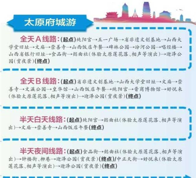 太原最新路線探索，自然美景之旅，追尋內(nèi)心平和與寧靜的旅程