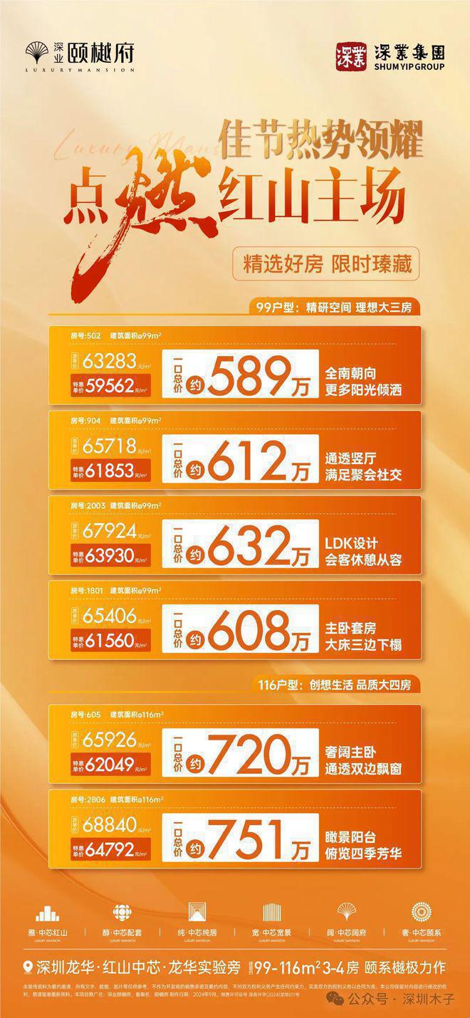 鵝埠最新房價(jià)變化，學(xué)習(xí)之喜與夢想成就的關(guān)鍵時(shí)刻