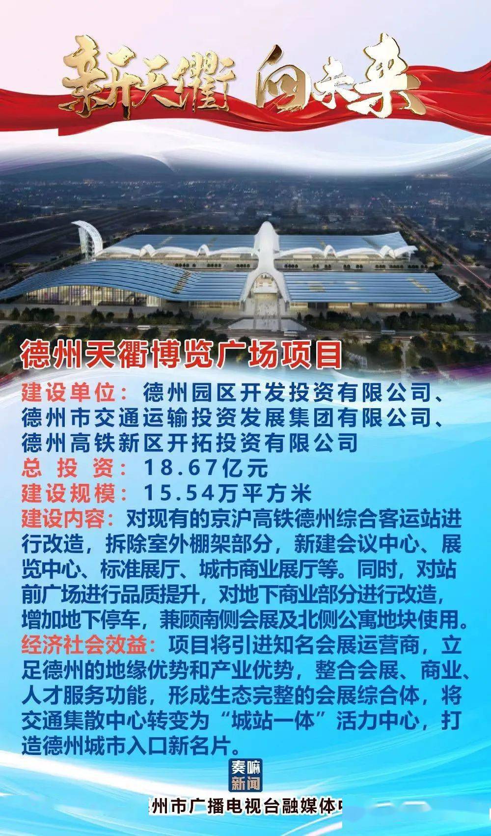 德州最新招商項(xiàng)目揭秘，商機(jī)無(wú)限，共創(chuàng)未來(lái)?